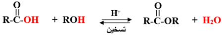 الأسترة
